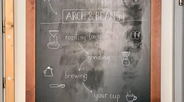 Arch and Beans Coffeeworks