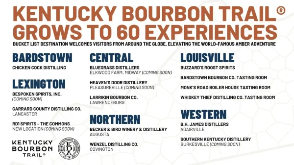 Enjoy a Progressive Bourbon Dinner on the Urban Bourbon Trail, date ideas in Louisville