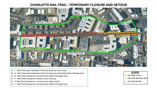 South End Rail Trail Adventure, date night ideas in Charlotte