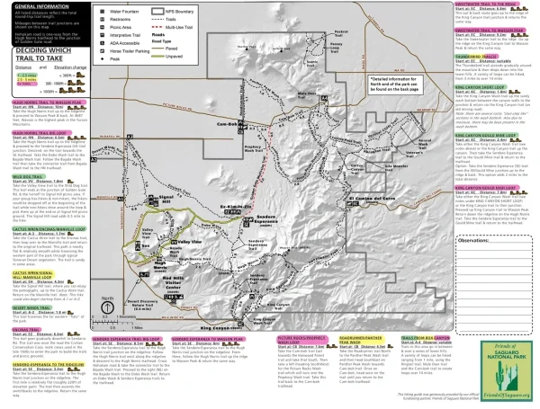 Saguaro National Park, dating in Tucson ideas