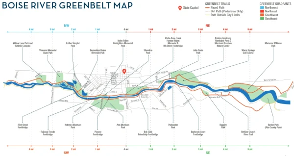 Boise River Greenbelt Bike Ride, dating ideas in Boise
